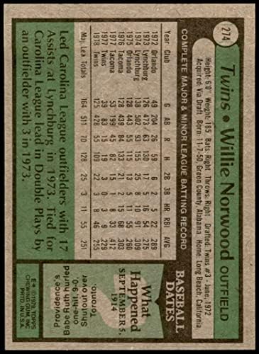 1979 Topps 274 Willey Norwood Миннесотские близнаци (Бейзболна картичка) NM / MT Близнаци