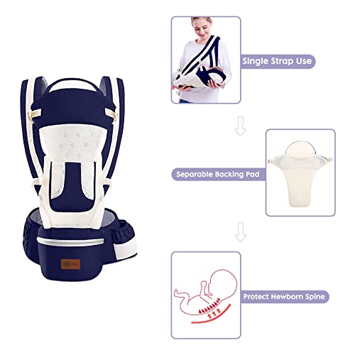 Детска переноска с набедренным седалка, поясным табуретом, Регулируем ремък за носене, Подходящи за всички деца - новородени,