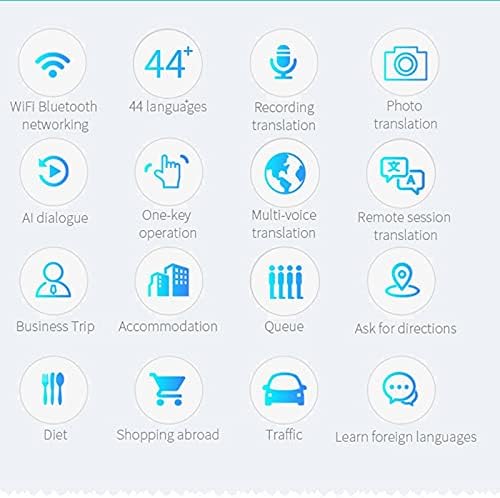 Устройство за превод на езика ZHUHW Класическо устройство за превод на езика на Глас в реално време, на 42 езика Интелигентна