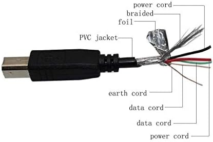 Кабел Marg USB 2.0 PC Data Sync Cord за принтер HP DeskJet 612 500 3745 3745v 612C 1000C 820csi F4213, HP DeskJet 460wf