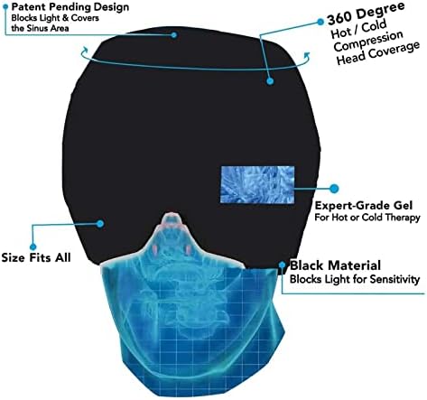 TOPOB Шапчица за облекчаване на мигрена ледена главоболие Гел маска за облекчаване на главоболие Маска за студена терапия