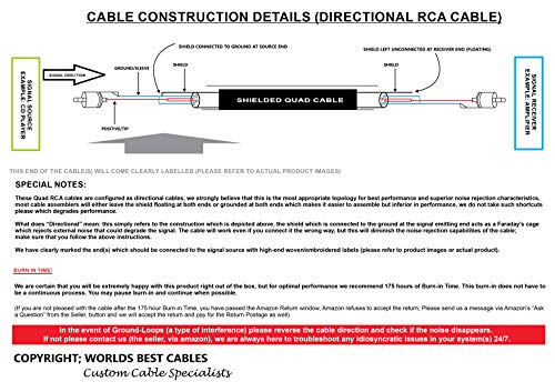 Двойката 17-Футови RCA кабели - Gotham GAC-4/1 (черен) Star-Свързване на аудио кабел Quad с алуминиеви джанти под налягане