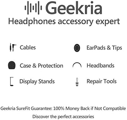 Калъф за слушалки Geekria Shield, който е Съвместим с чехлами Grado SR325e, SR80, SR80e, SR80i, SR60, SR60i, SR60e, RS2,
