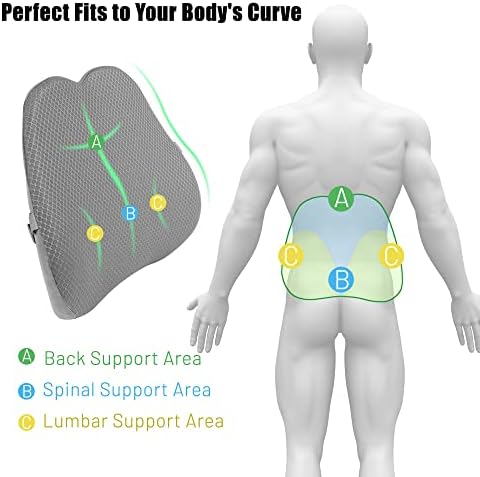 Възглавница за подкрепа на долната част на гърба OLYDON за кола - Удобната Възглавница за подкрепа на долната част на