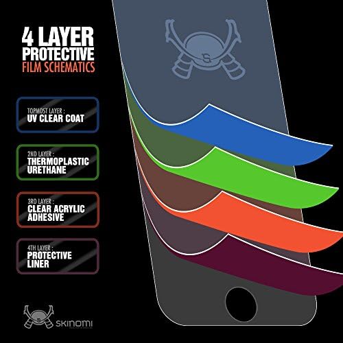 Защитно фолио Skinomi, съвместима с Samsung Galaxy A01 (2020 г.) (2 опаковки), Прозрачен филм TechSkin TPU със защита