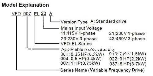 GOWE Delta Инвертор VFD Честотно-регулируеми който има VFD022EL21A 1фазный 220 2.2 кВт 3 с. л. 0,1 ~ 600 Hz Водна помпа