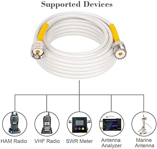 MOOKEERF UHF CB Коаксиален Кабел, Удължител за антена RG8X CB 6 метра, с ниски Загуби PL259 между мъжете и жените SO239